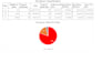 be your expert virtual assistant for data entry, excel, web search, job posting